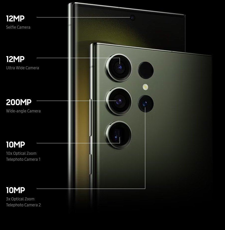 Galaxy S23 Ultra's Rear Camera, seen at a back angle.