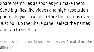 
				Share memories as soon as you make them. Send big files like videos and high-resolution photos to your friends
				before the night is over. Just pull up the Share panel, select the names and tap to send it off.18

				*Image simulated for illustrative purposes. Actual UI may be different.