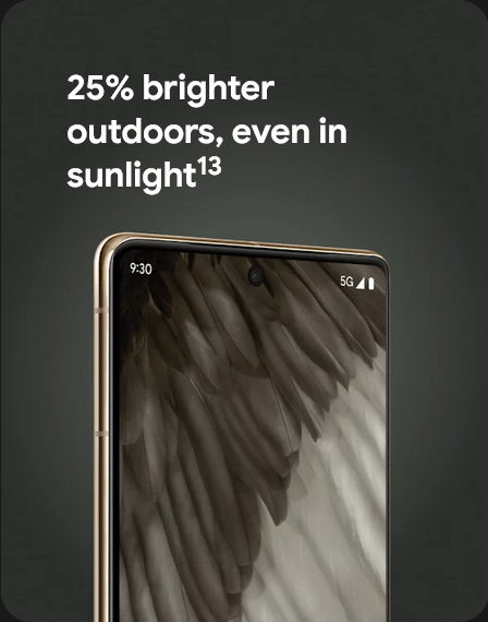 25% brighter outdoors, even in sunlight