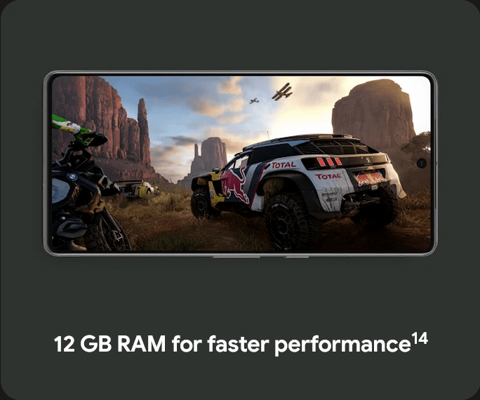 12 GB RAM for faster performance