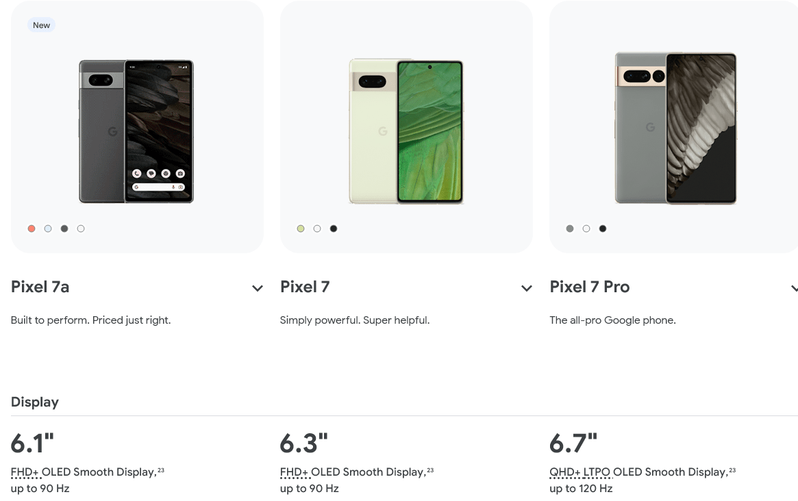 Pixel Comparison Table