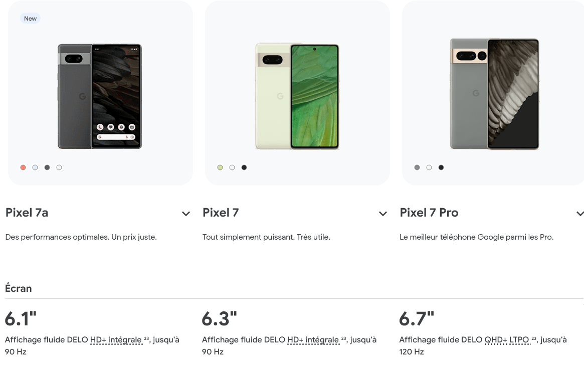 Pixel Comparison Table
