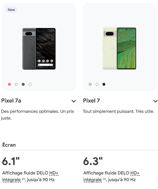 Pixel Comparison Table