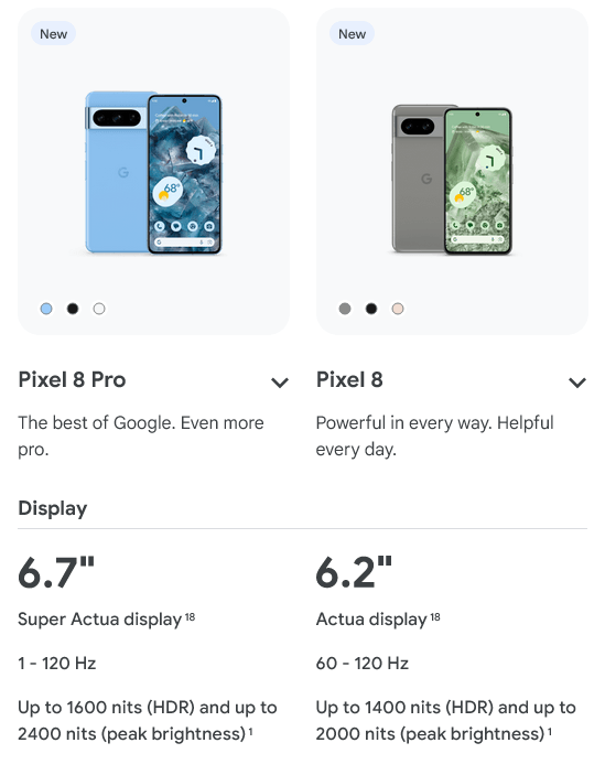 Pixel Comparison Table