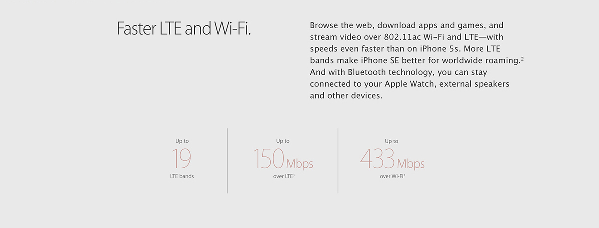 Faster LTE and Wi-Fi.
Browse the web, download apps and games, and stream video over 802.11ac Wi-Fi and LTE - with speeds even faster than on iPhone 5s. And more LTE bands make iPhone SE better for worldwide roaming. iPhone SE also supports Voice over LTE and Wi-Fi calling for high-quality wideband calls.2 And with Bluetooth technology, you can stay connected to your Apple Watch, external speakers, and other devices.
Up to 19 LTE bands
Up to 150 Mbps over LTE3
Up to 433 Mbps over Wi-Fi3